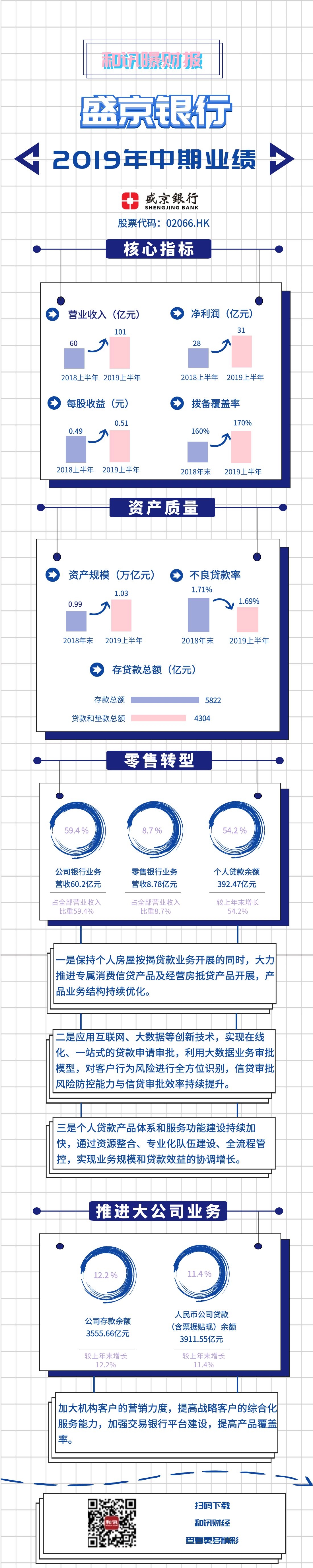 һ�D����ʢ���y��2019���ϰ���I(y��)��(j��)��(b��o)��