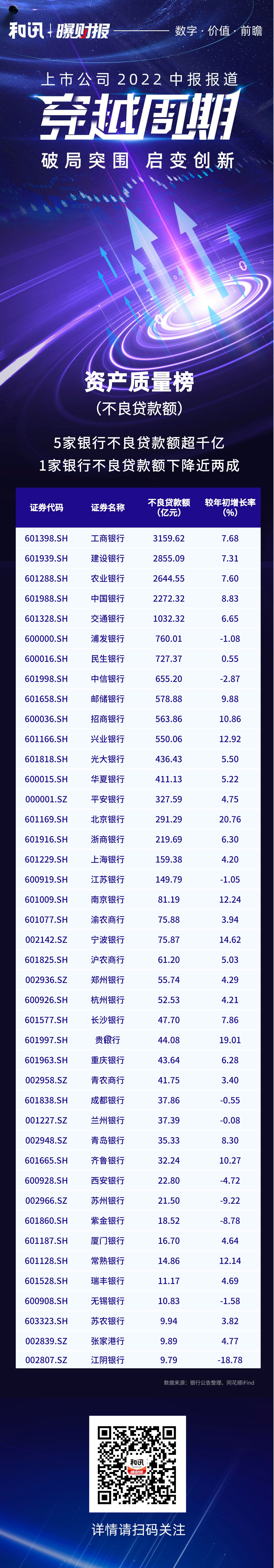 �����y��2022�������(b��o)�P�c(di��n)ح5���y�в����J���~��ǧ�| 1���y���½����ɳ�